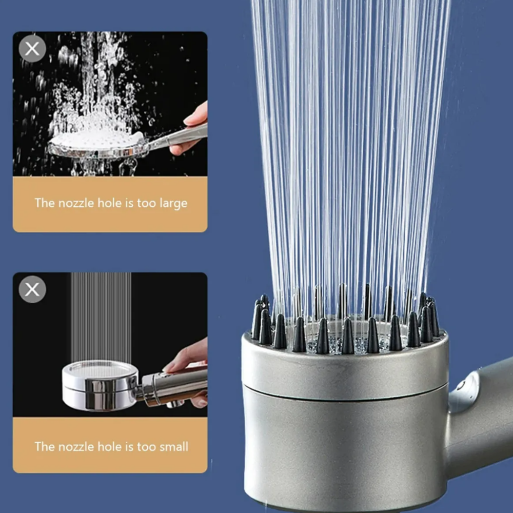 Regadera Ducha Masajeadora Baño